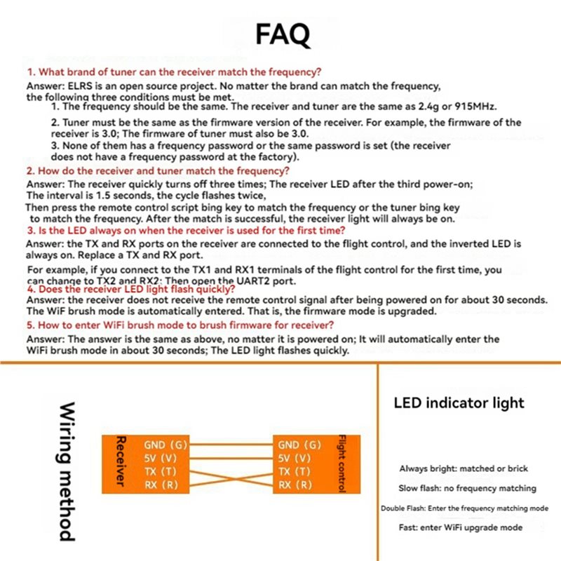 ABXE-5X ELRS Receiver 2.4Ghz N - огляд і ціна Drone Antenna