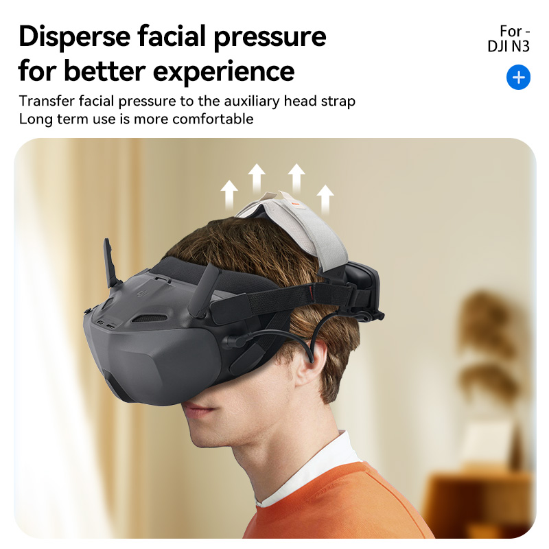 RCSTQ for DJI Neo Goggles N3 A - огляд і ціна Dji Goggles