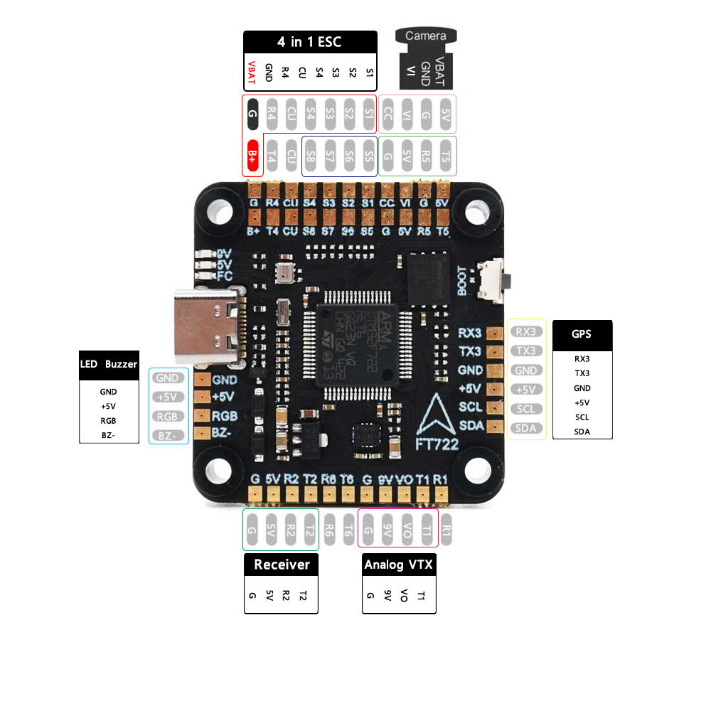 F405 F405/ F7 F722 Flight Cont - огляд і ціна F405 Flight Controller