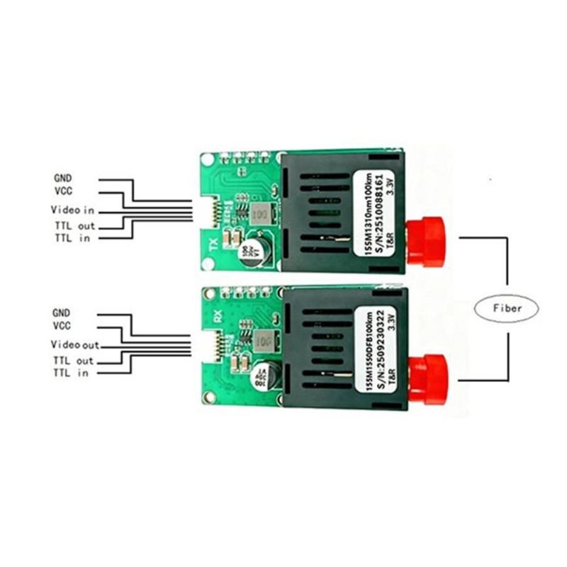 TTL Optical Transceiver Module - огляд і ціна Drone